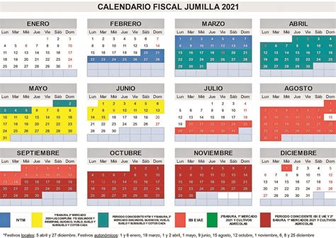 calendario fiscal de los impuestos locales